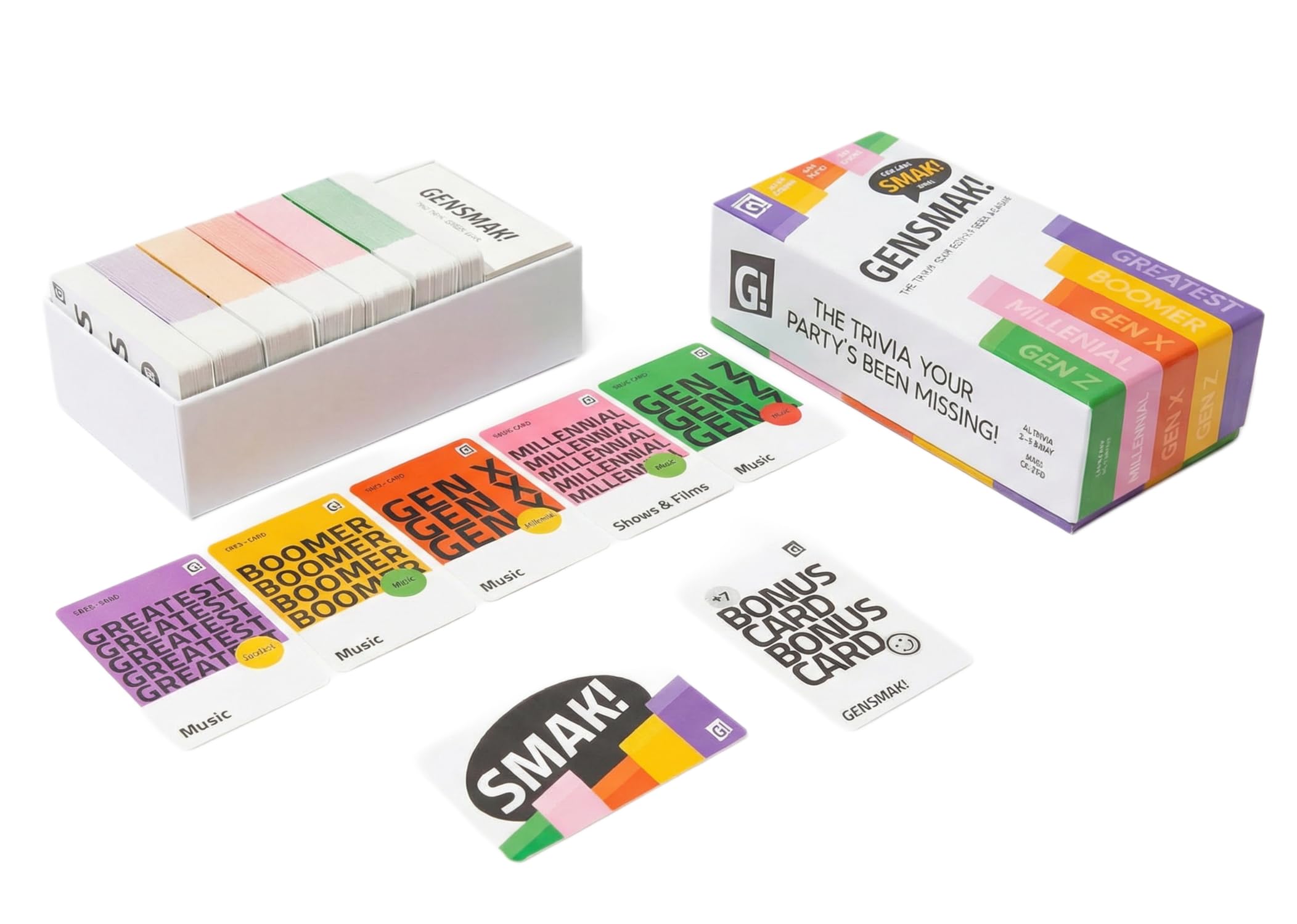 Women in Sports Special Edition Trivia Card Game
